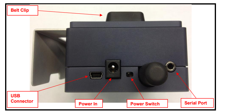 美國2B POM臭氧監測儀如何操作
